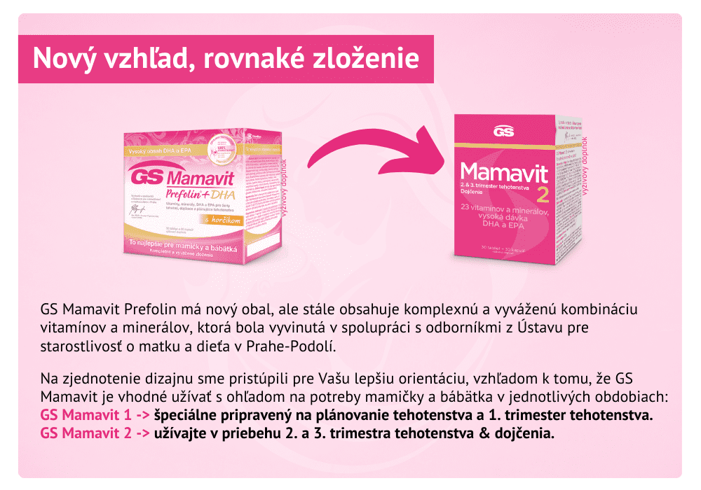 GS Mamavit Prefolin - Nový vzhľad, rovnaké zloženie