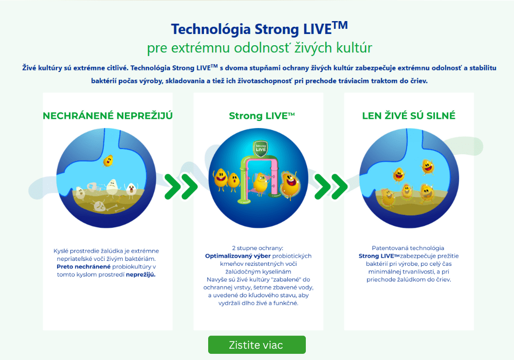 GS Probiotic Strong - infografika